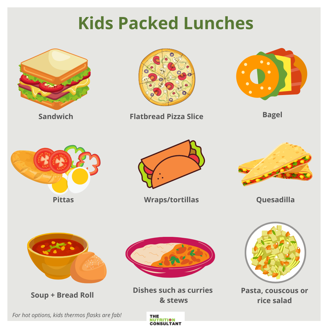 Top tips for making a healthy packed lunch – The Nutrition Consultant