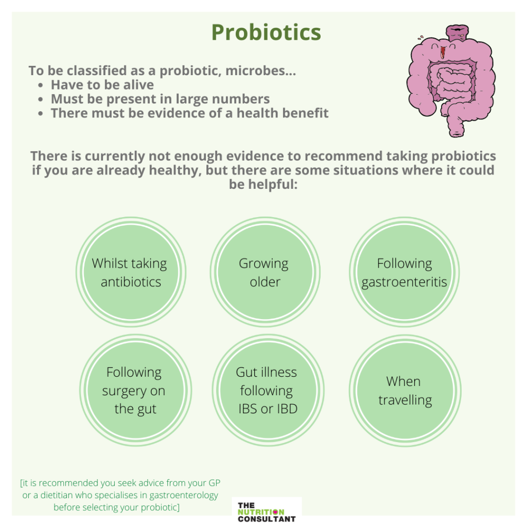 infographic of probiotics