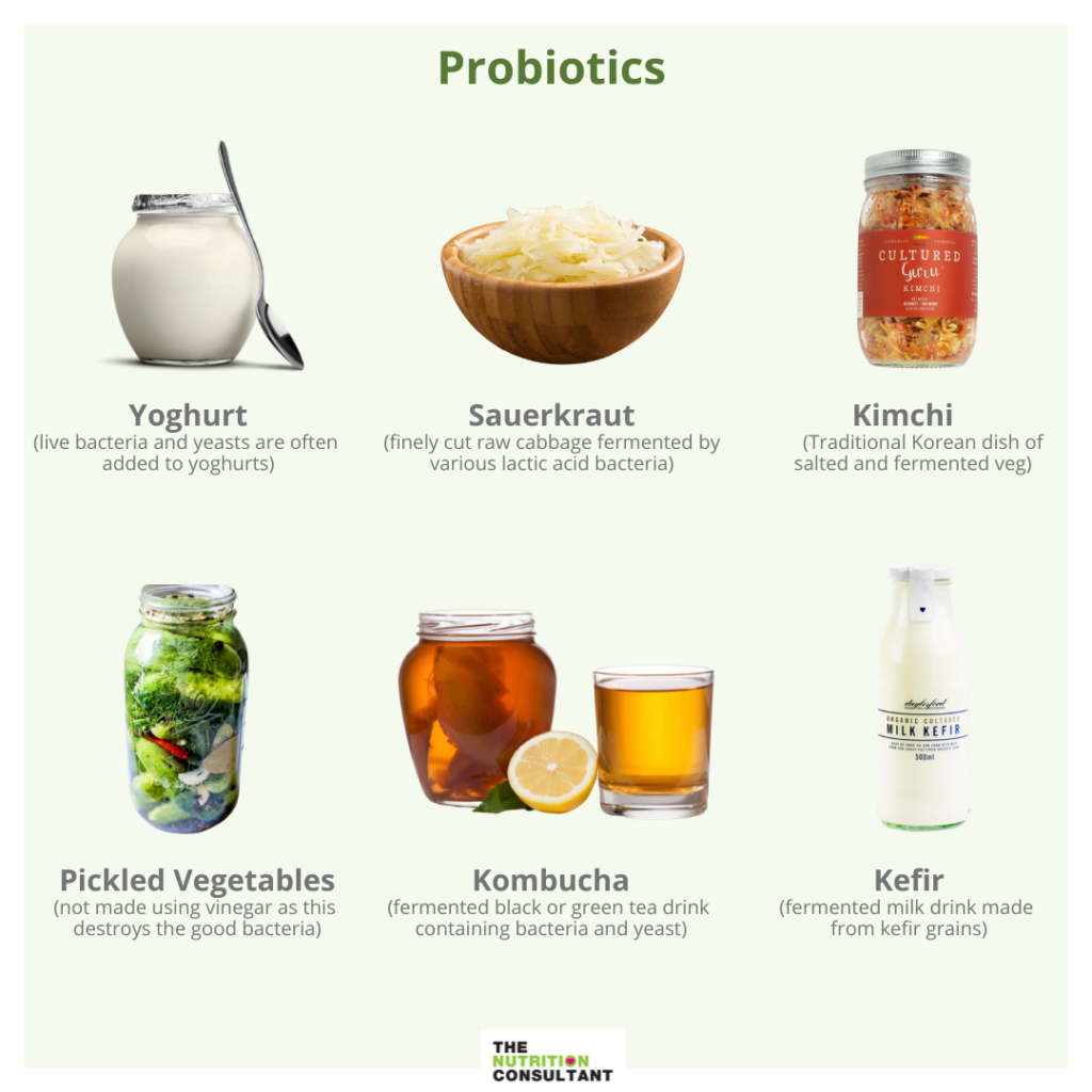 infographic of foods containing probiotics