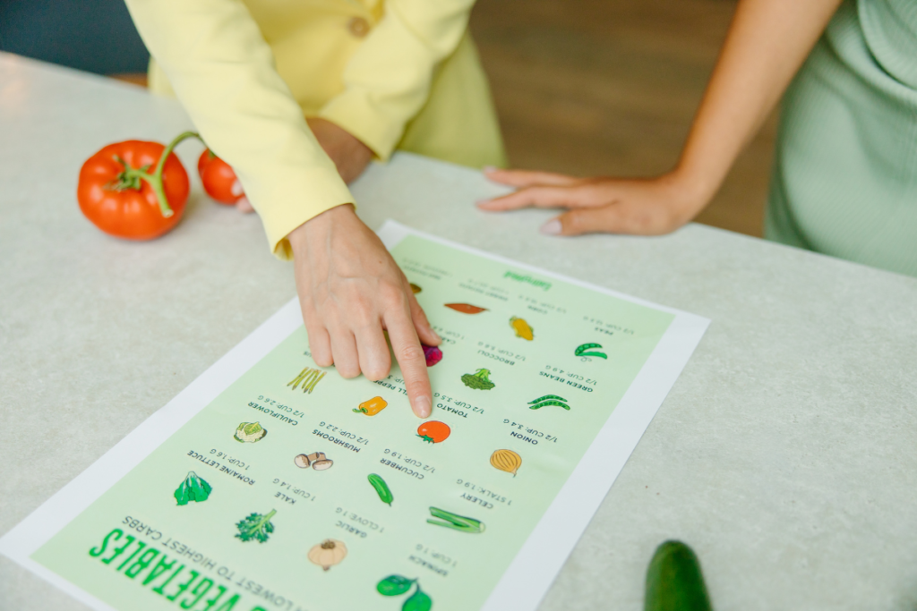 a woman pointing to a vegetables poster