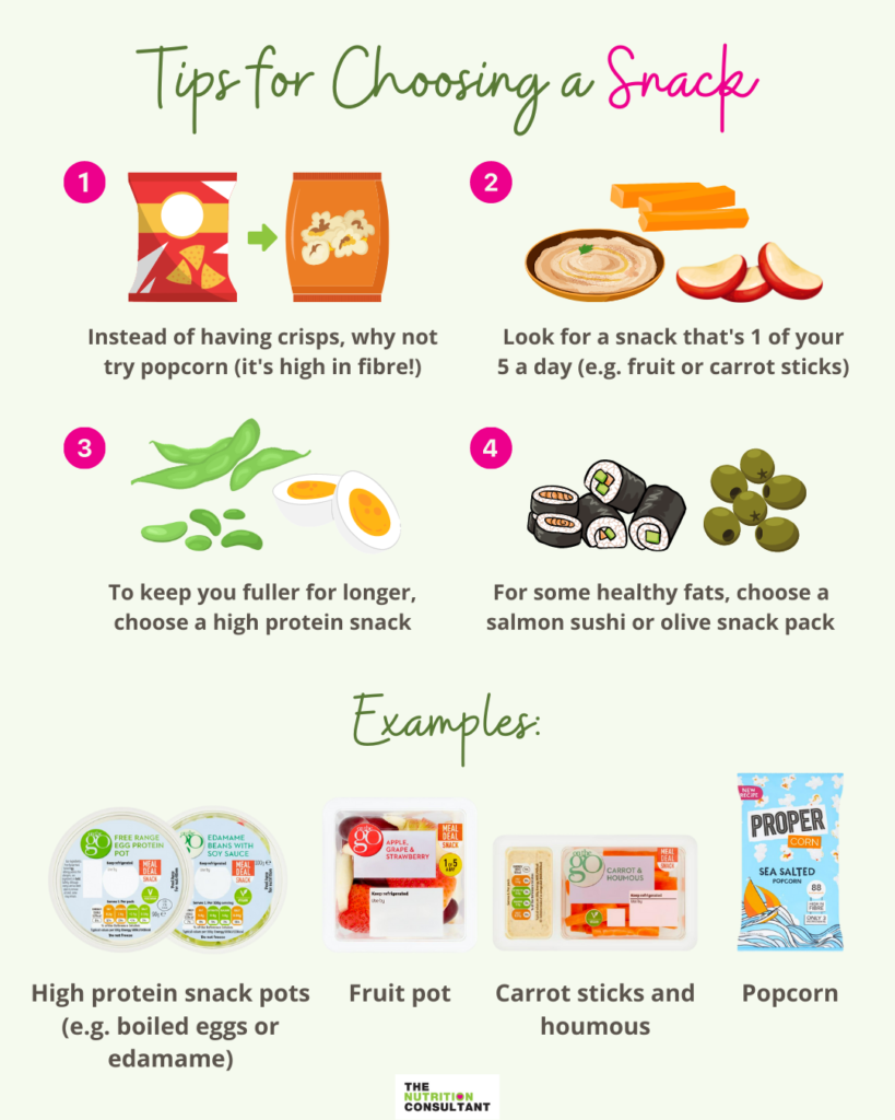 infographic for tips choosing a snack