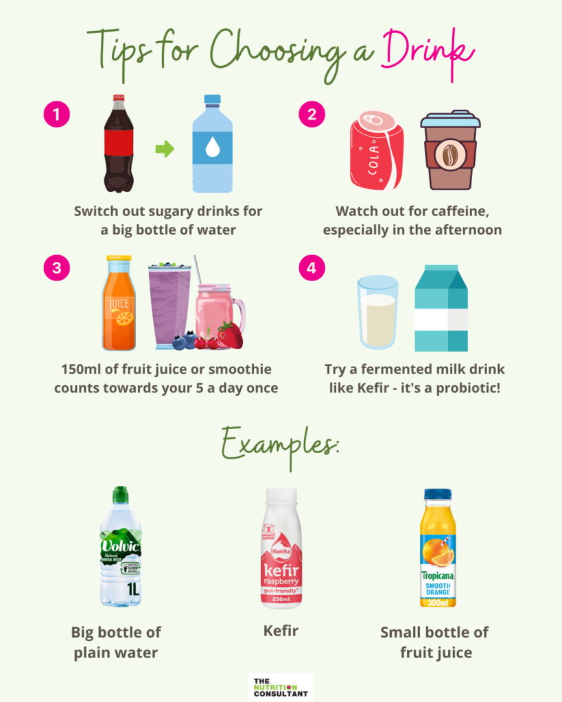 infographic for tips choosing a drink