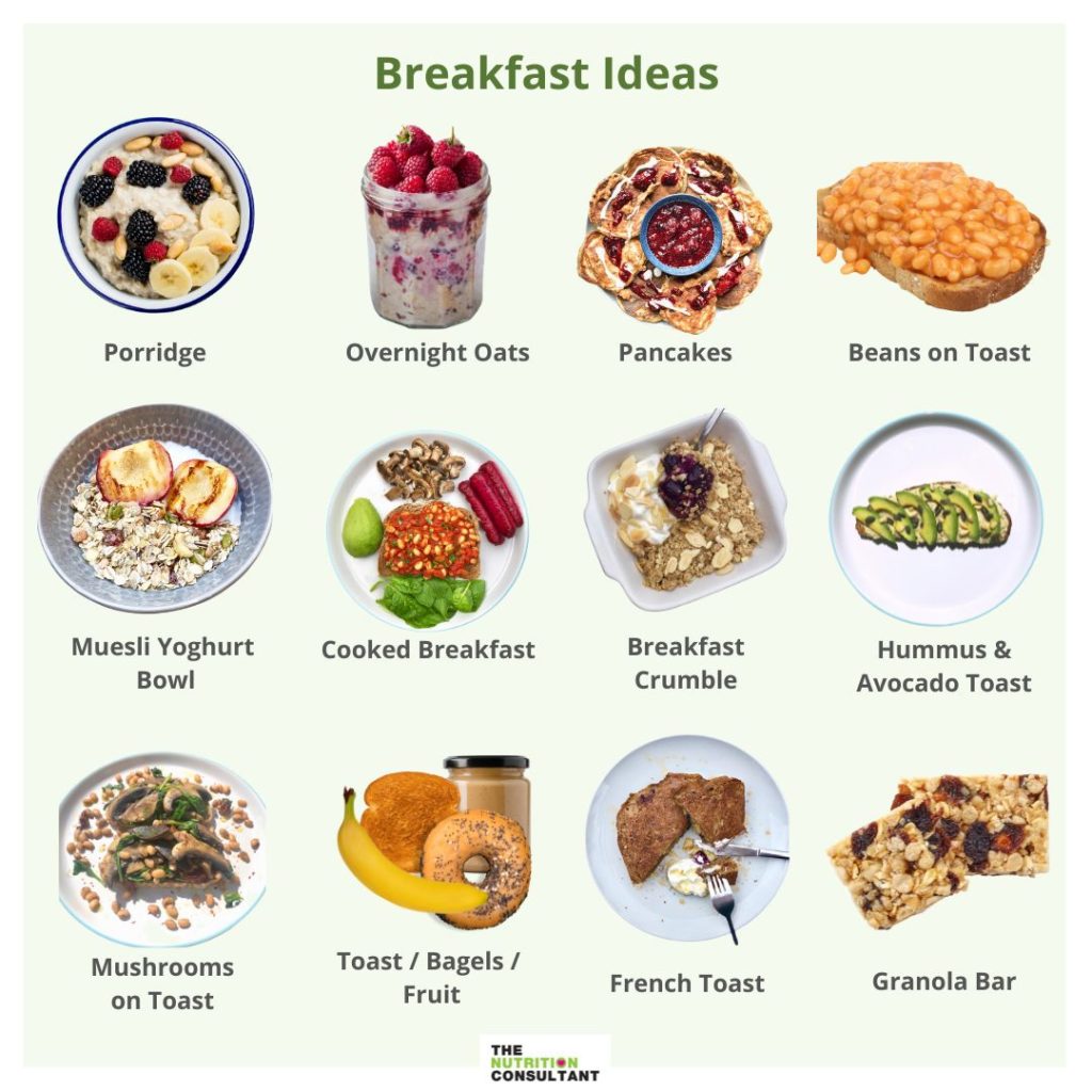 adult breakfast ideas infographic