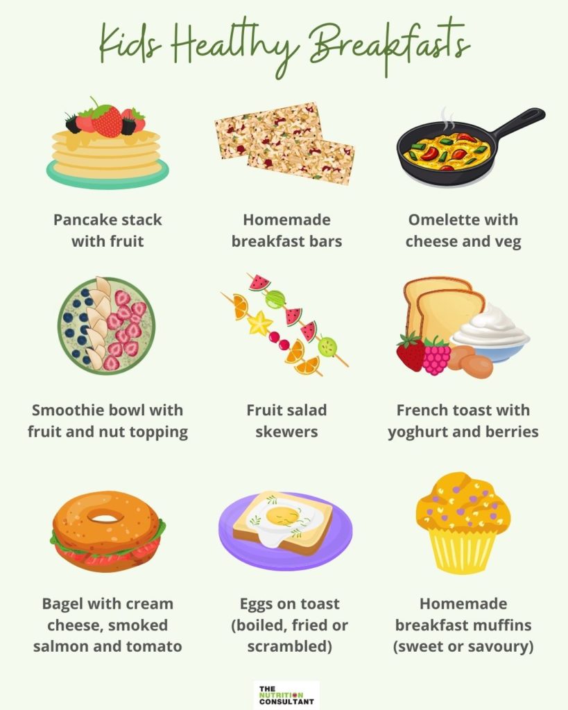 kids healthy breakfasts infographic