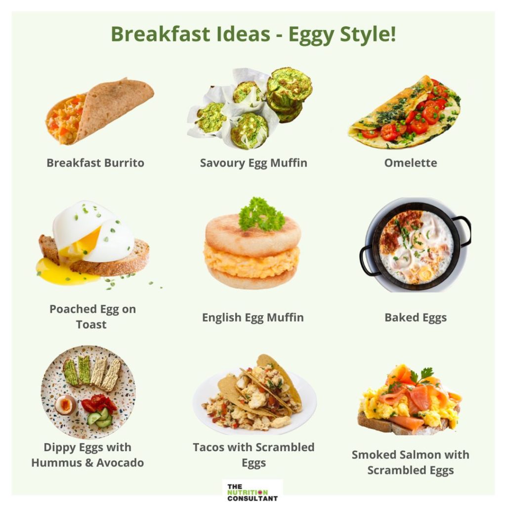 adult egg breakfast ideas infographic