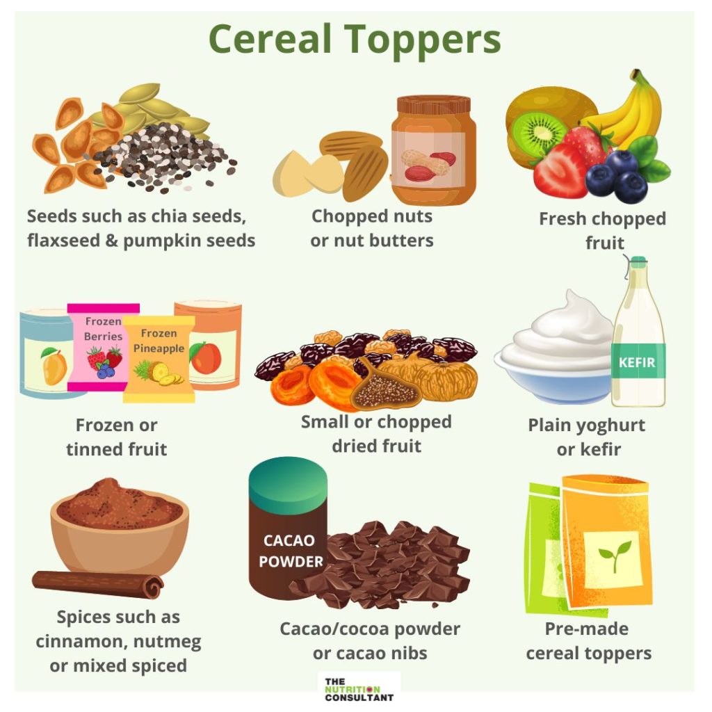 cereal topped infographic