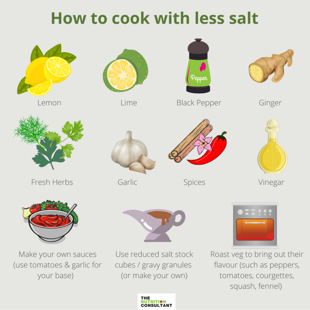 infographic showing ways to cook with less salt