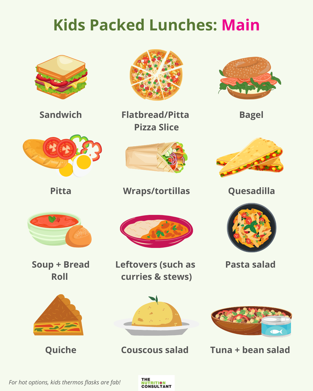 Top tips for making a healthy packed lunch – The Nutrition Consultant